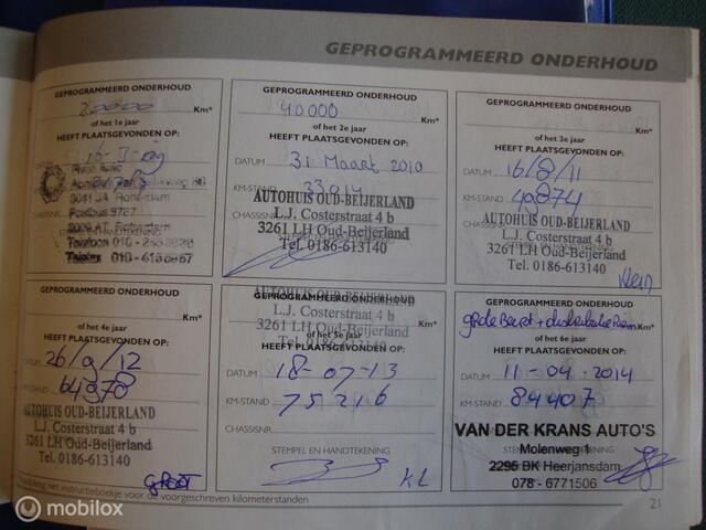 Fiat Panda 1.2 Edizione Cool met APK tot 14-05-2027