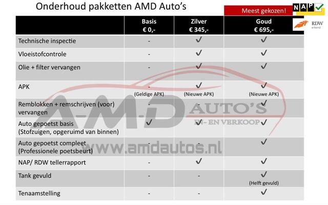 Opel Corsa 1.4 16V Sport OPC |Nap|Navi|Cruise|Climate Control|Airco|Elec Ramen|