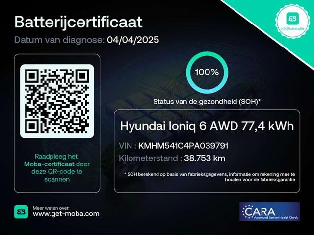 Hyundai Ioniq 77.4 KWH 4X4 / BALANCE / SCHUIFDAK / 360 / CARPLAY