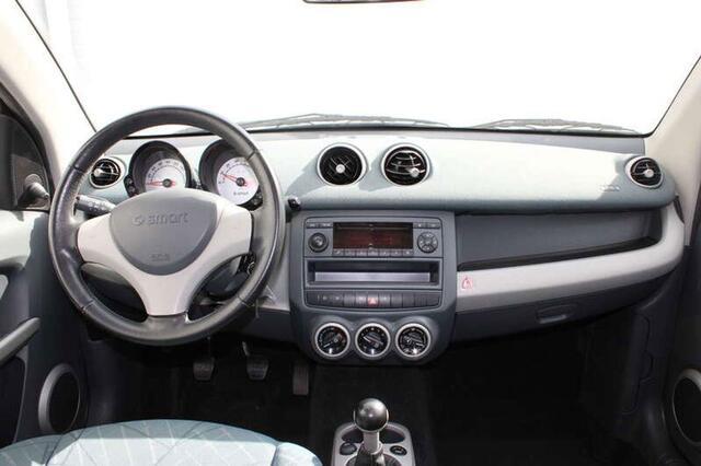 Smart Forfour 1.1i Pano/5Deurs/Ac incl 2JAAR garantie
