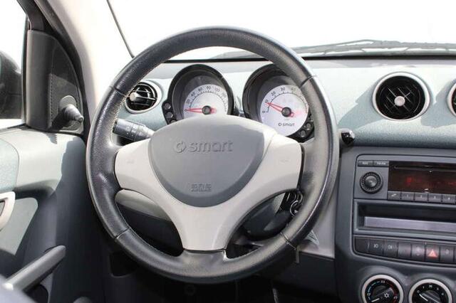 Smart Forfour 1.1i Pano/5Deurs/Ac incl 2JAAR garantie
