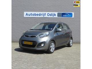 Kia Picanto (2004 - 2011)