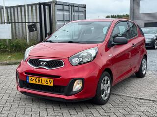 Kia Picanto (2011 - 2017)