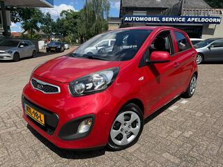 Kia Picanto (2011 - 2017)