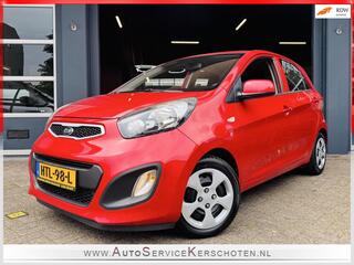Kia Picanto (2011 - 2017)