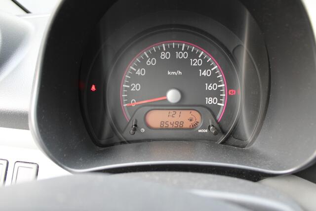 Suzuki Alto Basis