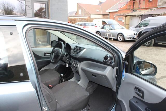 Suzuki Alto Basis