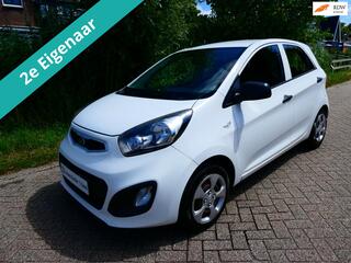 Kia Picanto (2011 - 2017)