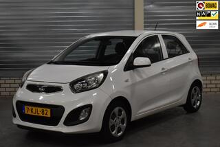 Kia Picanto (2011 - 2017)