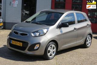 Kia Picanto (2011 - 2017)
