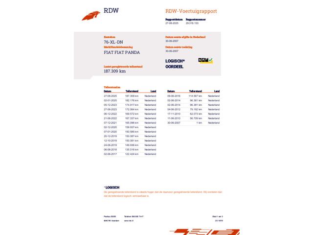 Fiat Panda 1.2 Dynamic