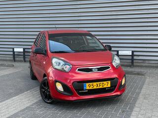 Kia Picanto (2011 - 2017)