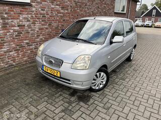 Kia Picanto (2004 - 2011)