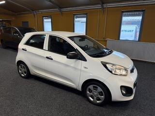 Kia Picanto (2011 - 2017)