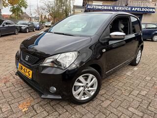 Seat Mii