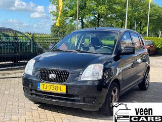 Kia Picanto (2004 - 2011)