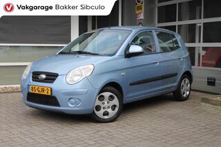Kia Picanto (2004 - 2011)