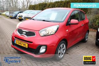 Kia Picanto (2011 - 2017)