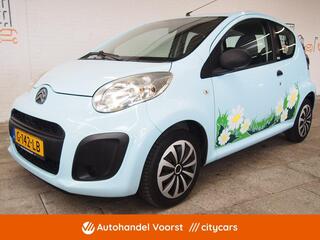 Citroen C1 (2005 - 2014)