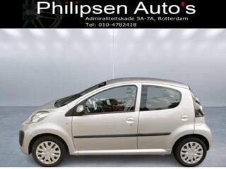 Citroen C1 (2005 - 2014)