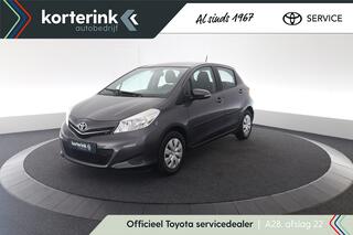 Toyota Yaris (2011 - 2020)