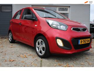 Kia Picanto (2011 - 2017)