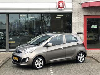 Kia Picanto (2011 - 2017)
