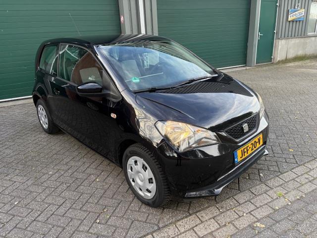 Seat MII 1.0 Reference