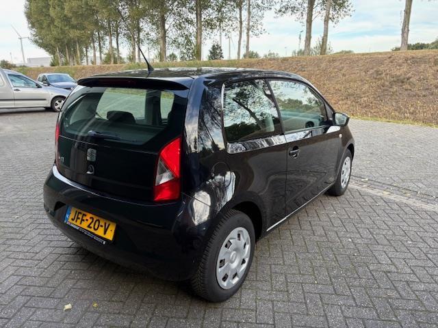 Seat MII 1.0 Reference