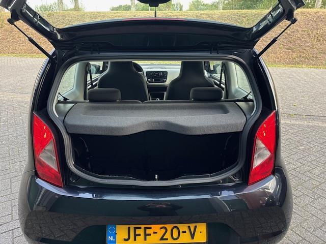 Seat MII 1.0 Reference