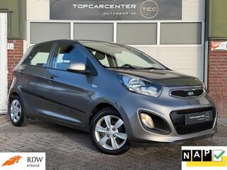 Kia Picanto (2011 - 2017)