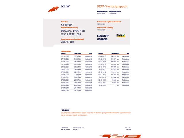Peugeot Partner 170C 2.0 HDI|2004|APK 11-2026|MARGE