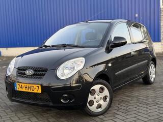 Kia Picanto (2004 - 2011)