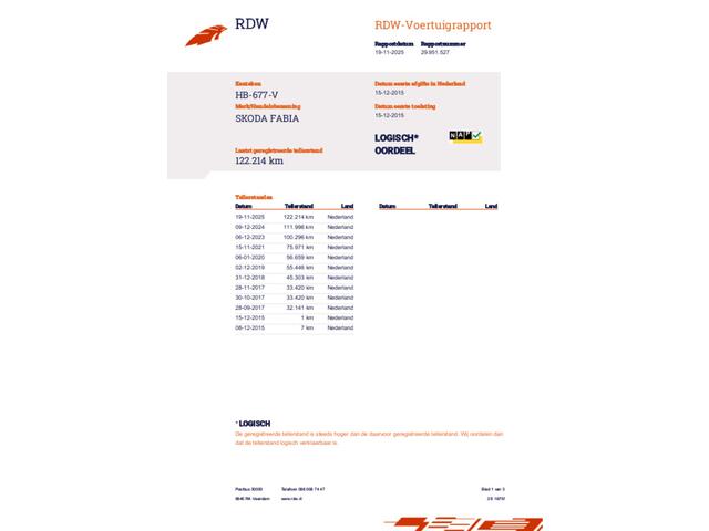 Skoda Fabia 1.0 Sprint 5DRS|Airco|2015|2de eigenaar|e APK