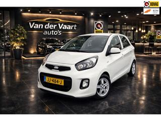 Kia Picanto (2011 - 2017)