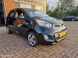 Kia Picanto (2011 - 2017)