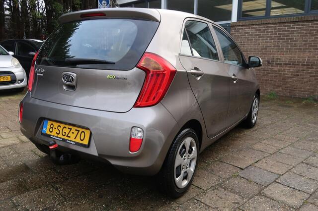 KIA Picanto 1.0 CVVT Rijklaarprijs Trekhaak Voertuigrapport