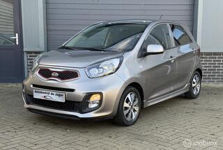 Kia Picanto (2011 - 2017)