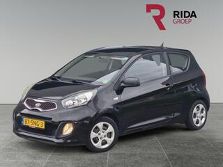 Kia Picanto (2004 - 2011)