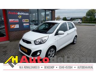 Kia Picanto (2011 - 2017)