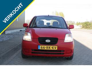 Kia Picanto (2004 - 2011)