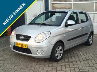 Kia Picanto (2004 - 2011)