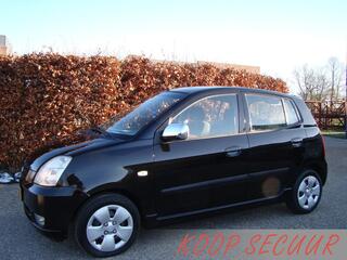 Kia Picanto (2004 - 2011)