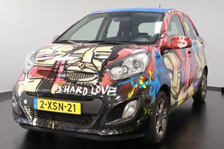 Kia Picanto (2011 - 2017)