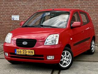 Kia Picanto (2004 - 2011)