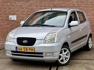 Kia Picanto (2004 - 2011)