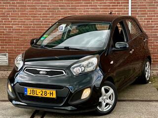Kia Picanto (2011 - 2017)