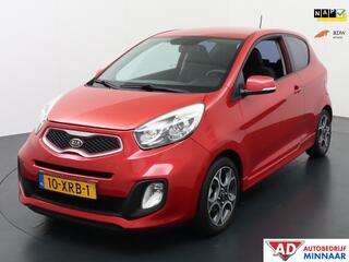 Kia Picanto (2011 - 2017)
