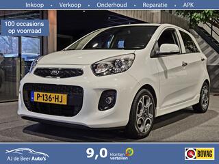 Kia Picanto (2011 - 2017)