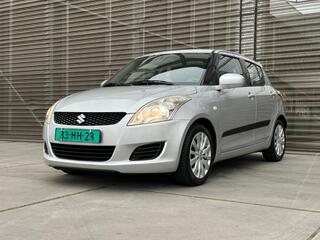 Suzuki Swift (2010 - 2017)